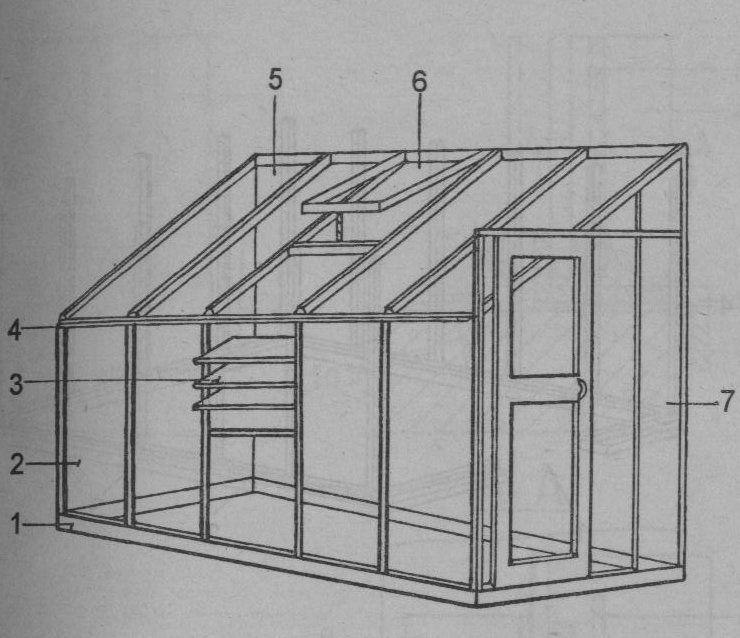 Теплица с односкатной крышей